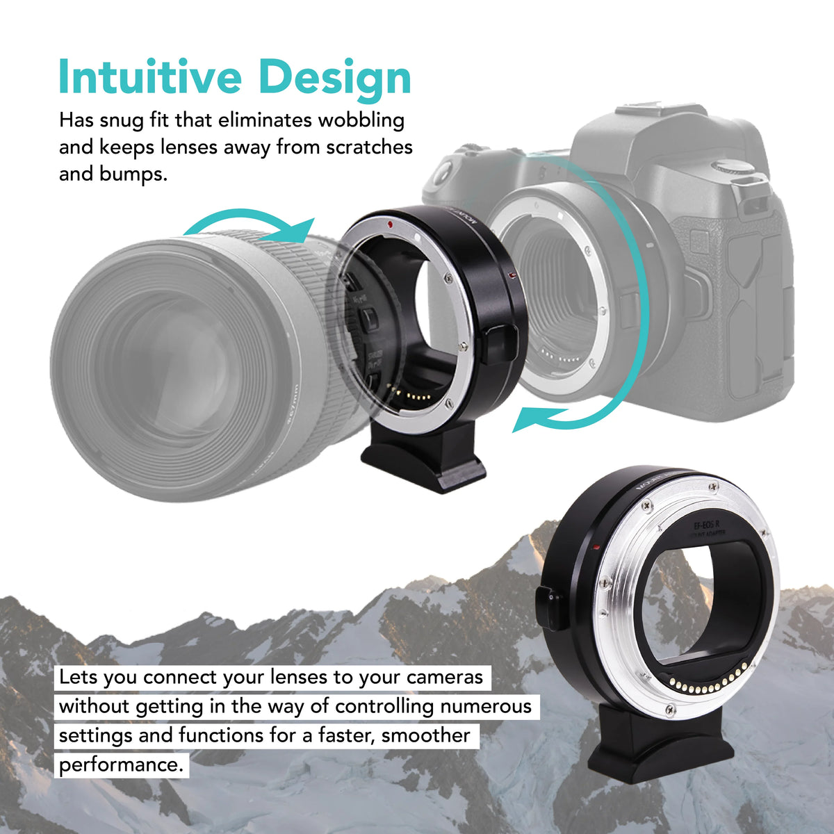 Red Cinema EF-EOS EOS RP Digital Compatible Mount Canon and Converter Lens Lens, EF Foto&Tech R5 R Adapter, Body Digital Auto-Focus R Mount Mount with EF-S Camera R6 Mirrorless