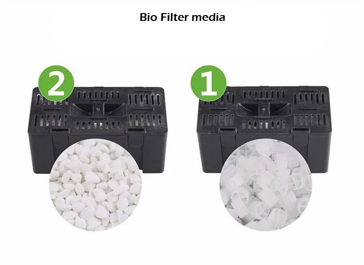 ALL System Kits IN CNZ Pond Sterilizer Filter Fountain Pump with ONE 13W 660GPH
