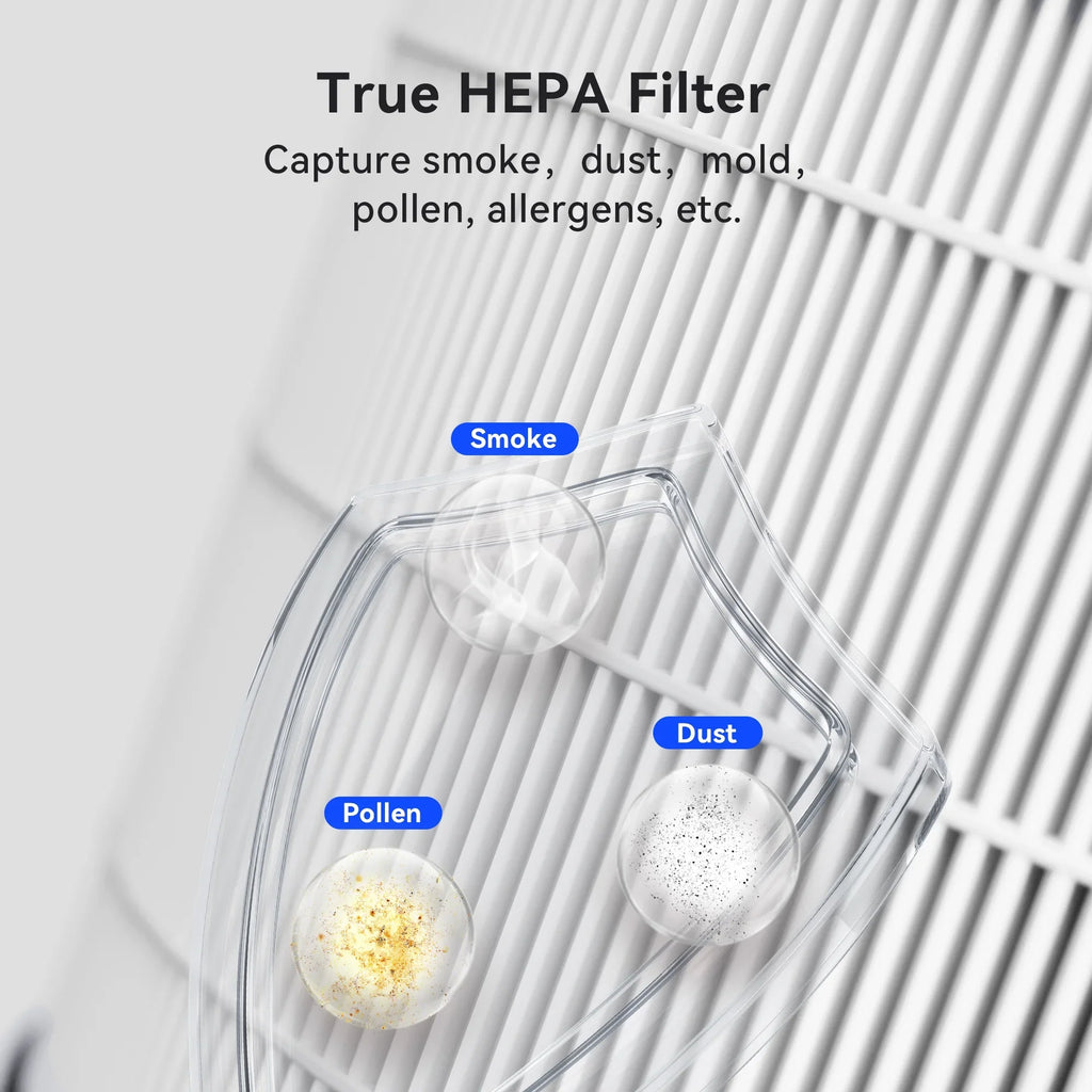 Replacement 2 Solutions MSB5 for Pack Air Membrane Purifier, Filter
