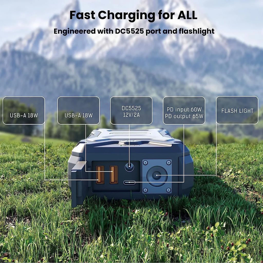 Pixel Portable Wireless PD iPad, 13, Compatible S23, 30000mAh Bank 15W S21, TECHSMARTER and LG, 15, Charging Power 14, Waterproof, Charger. iPhone USB-C 65W S22, Rugged with Androids, MacBook,