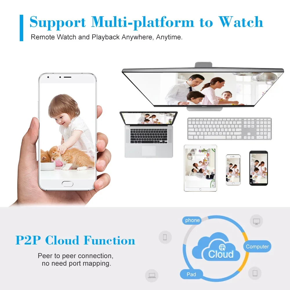 for Camera 4MP 1/2.7 POE Cam with Imaging IP 1080P/1440P/1520P HD High-grade Resolution,