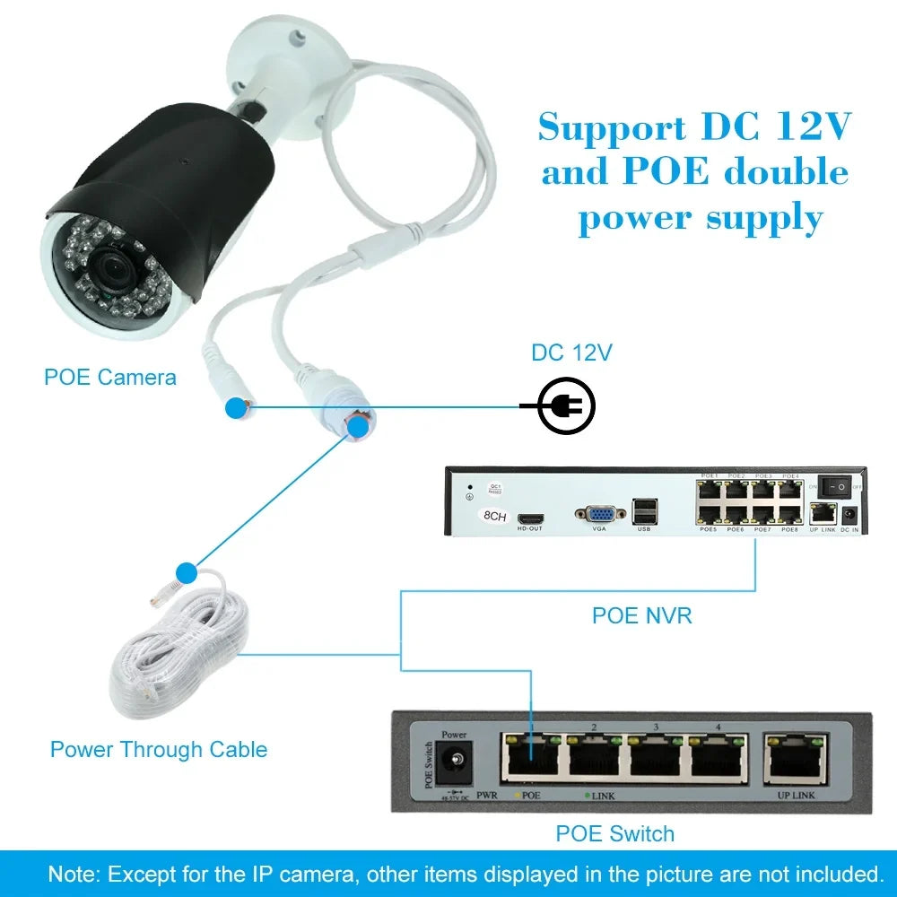 for Camera 4MP 1/2.7 POE Cam with Imaging IP 1080P/1440P/1520P HD High-grade Resolution,