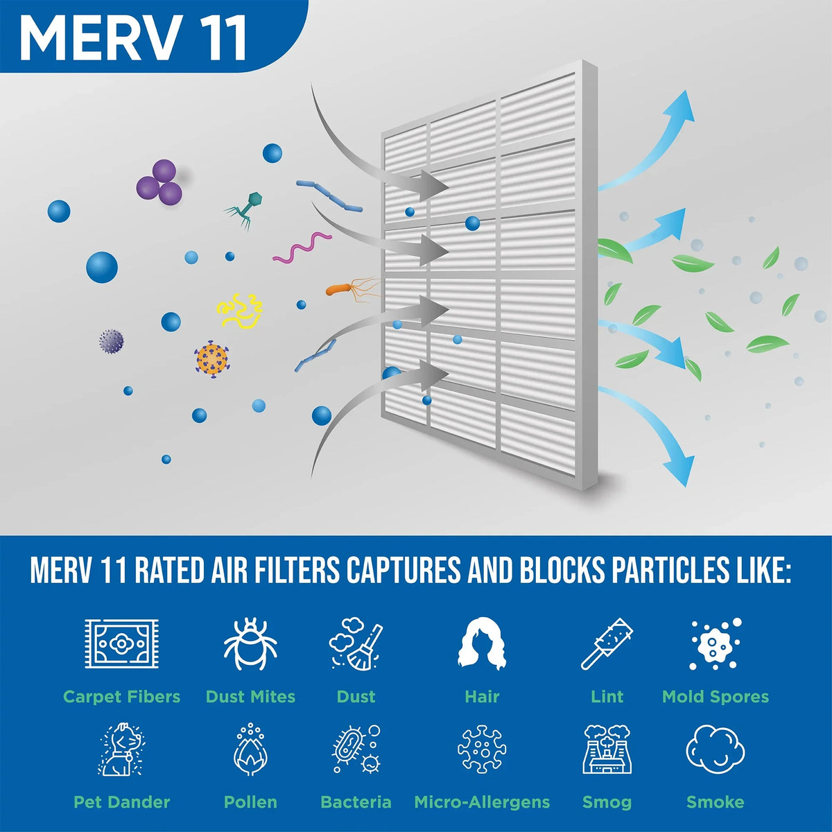 of Pack x Pleated 19-3/8 Air MERV 6 23-3/8 Filters Glasfloss. by x Actual dimension: 20x24x1 11 7/8