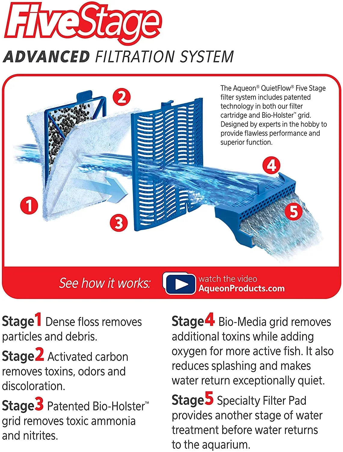 '- Cartridges Replacement Pack Filter Medium Aqueon 9
