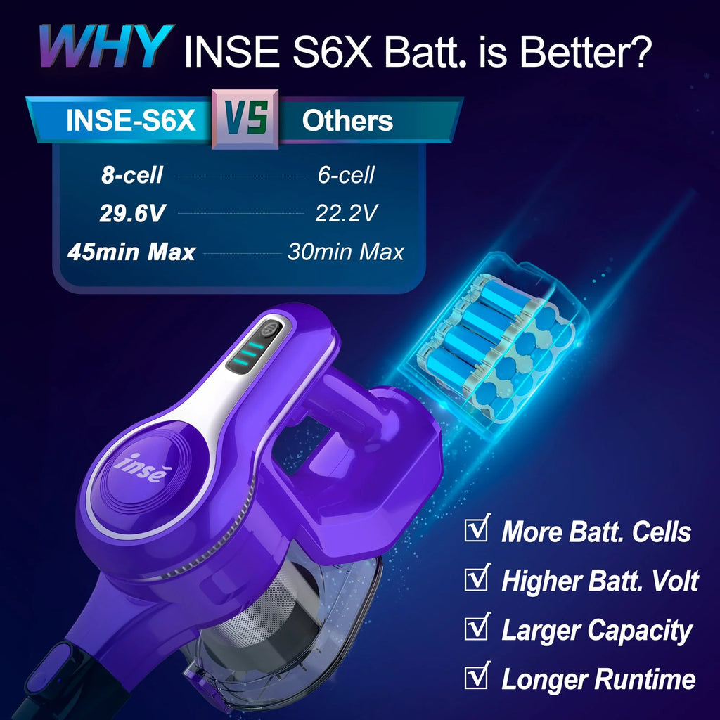 Brushless to Rechargeable Cleaner,10-in-1 - Runtime Battery Mins Hard Handheld,23Kpa Floor Lightweight for Motor Hair Vacuum,Up 45 Stick Carpet Purple Vacuum 2500mAh Cordless Pet 250W