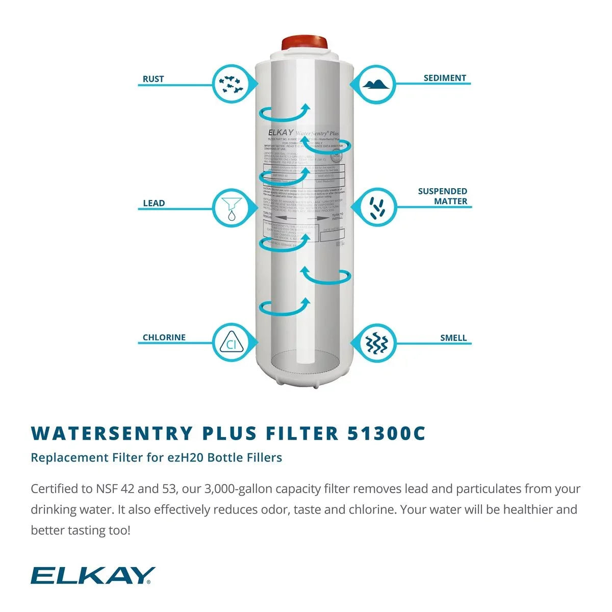 EZH20 Level Elkay Station Bi + Bottle Filling Filter & Fountain Replacement