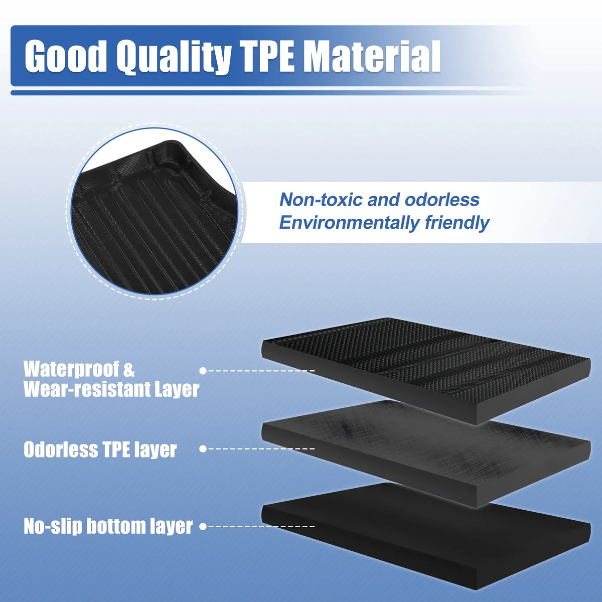 Protector Trunk Toyota Cargo Bargains Mat Trunk Unique 2019-2022 Floor for Waterproof Cargo Tray Liner Cargo RAV4