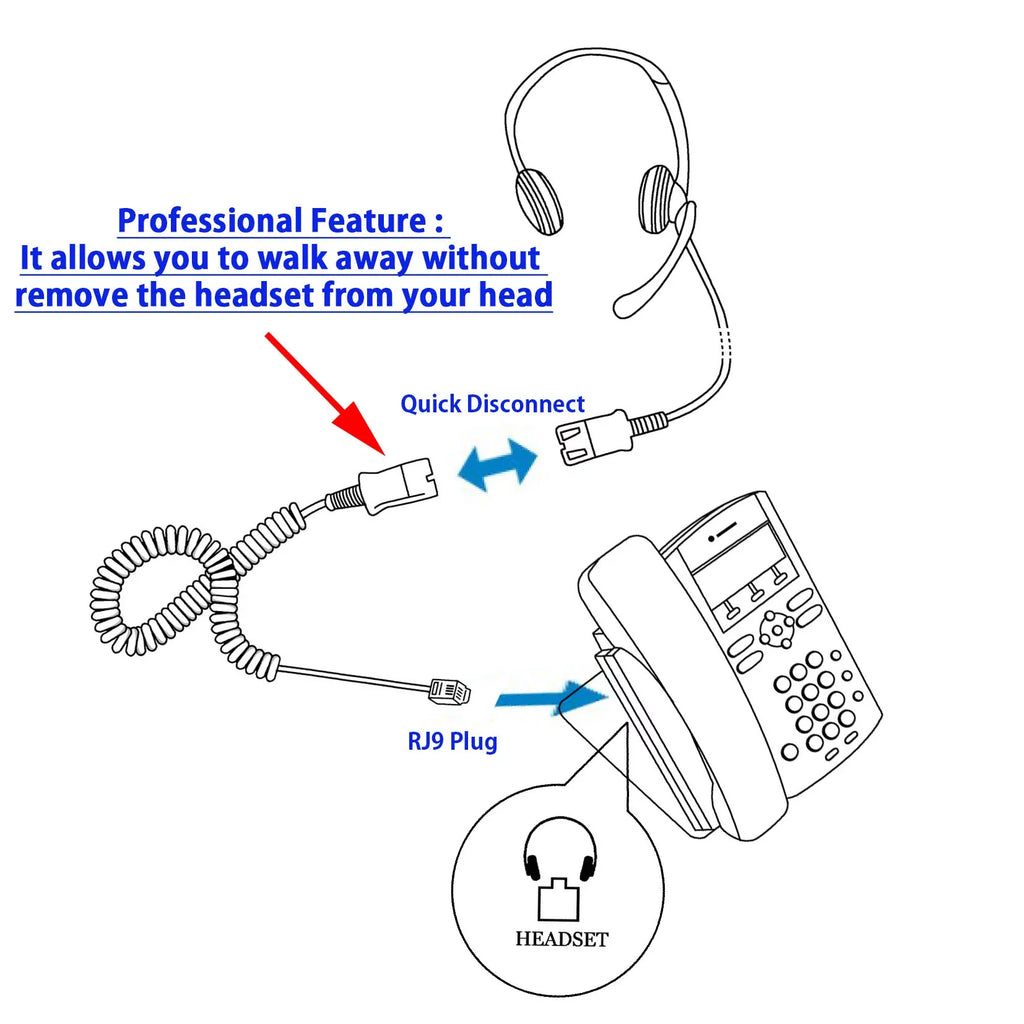 Headset Headset Phone Cisco Cisco with Headset Desk Tube Mic RJ9 Binaural Adapter Voice - for