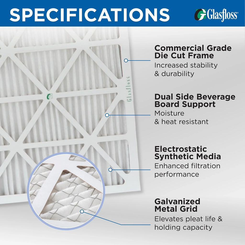 2" dimension: Pack Pleated 1-3/4 18x24x2 by MERV Air 3 17-1/2 Actual 11 x x 23-1/2 Inch Glasfloss. of Filters