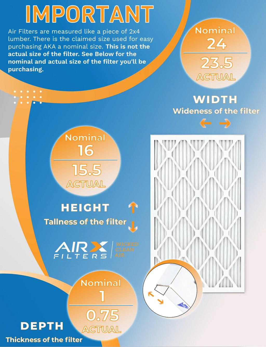 WICKED FILTERS AIR. Air Furnace MPR 9 Pack Filters AIRX by CLEAN Made to USA 16x24x1 Filter & MERV - 13 1500 Comparable - in 12 FPR Rating, 2200 of
