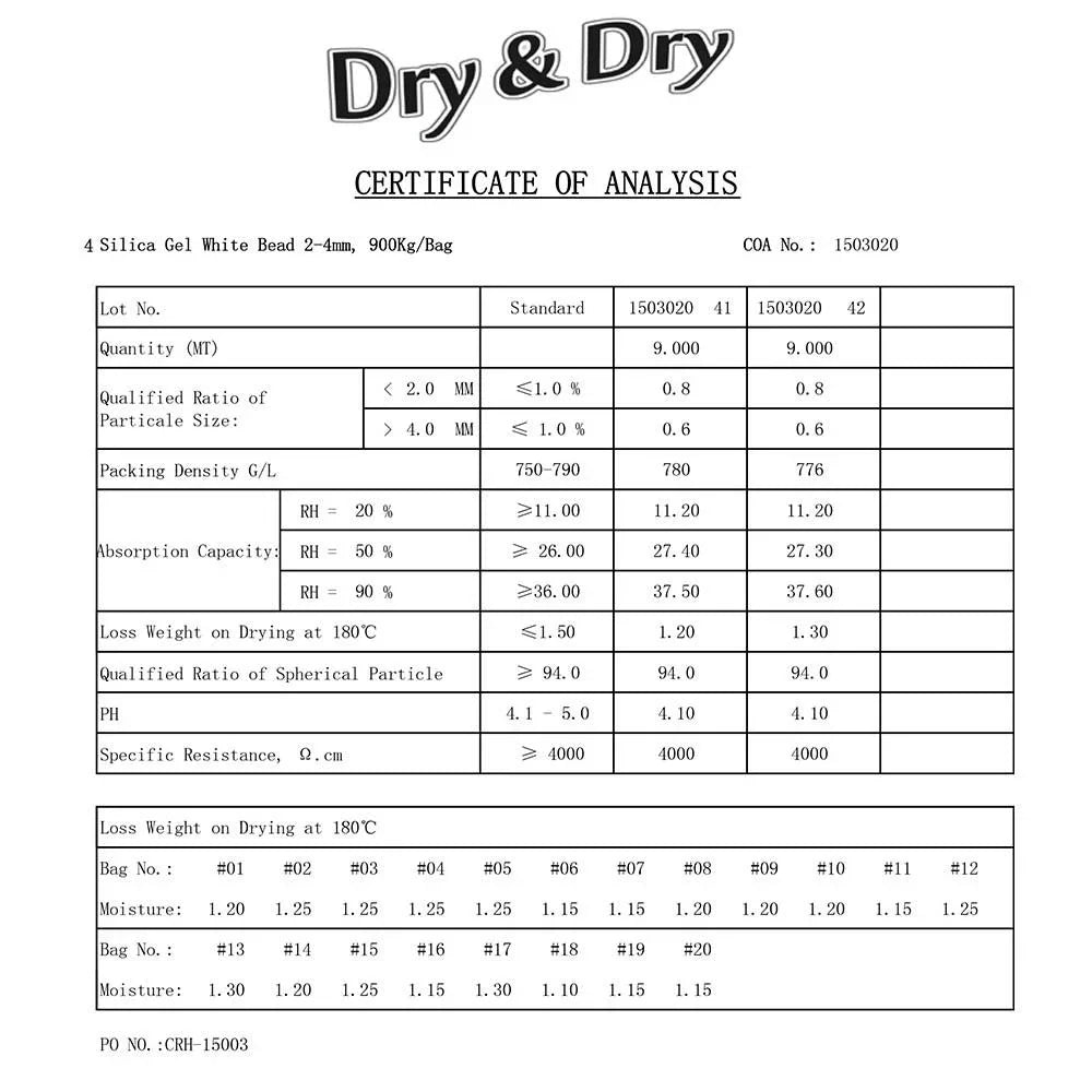 Rechargeable Desiccant Premium Dehumidifiers & Gram Packets - Dry" Silica 50 Packs] [50 Fabric Gel "Dry