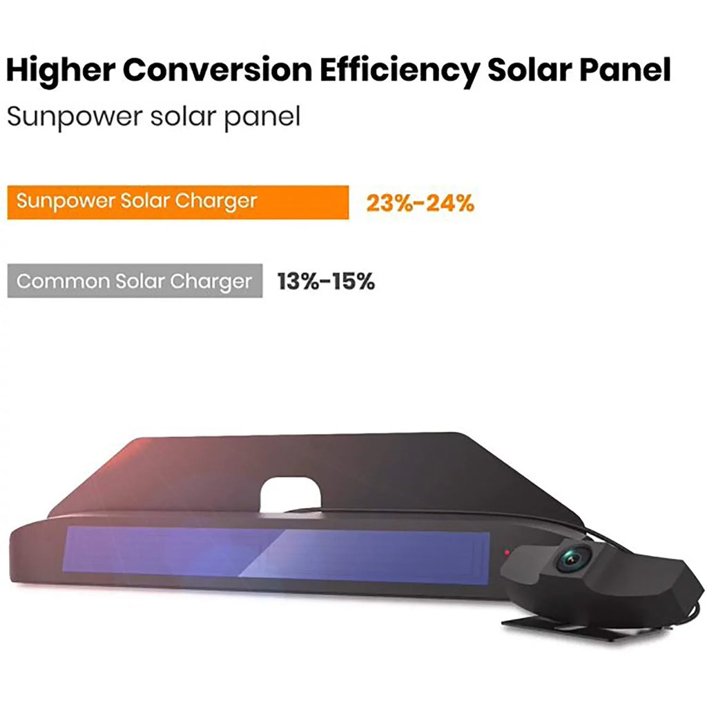 License Camera Solar View Vehicles for Digital Backup Car BOSCAM Reverse Plate Trailer Systems, Camera Up Wireless Rear Camera Wireless Back Camera,