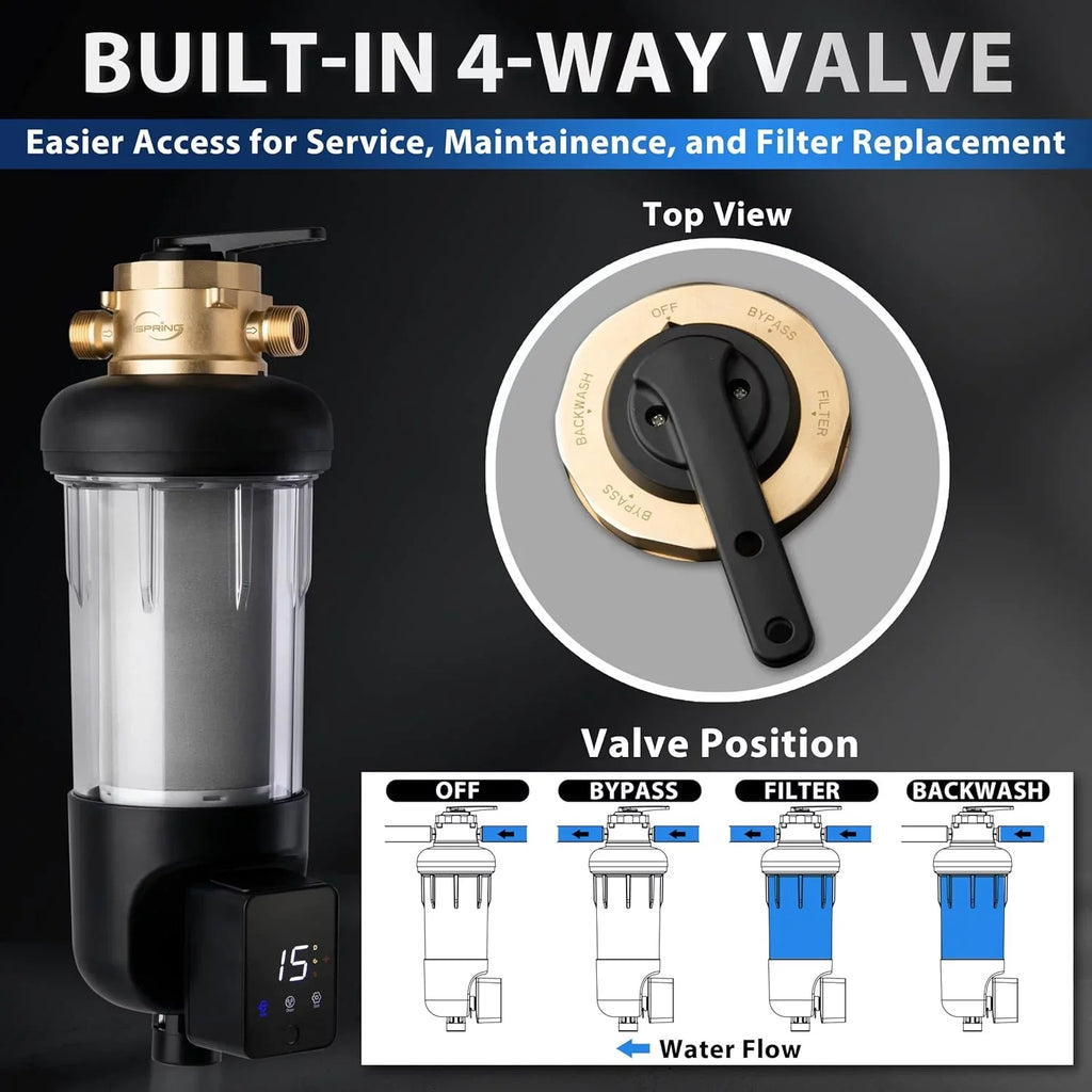 Microns Modes, dimension, Touch-Screen 500 Whole Bypass, 4 Flushable Reusable, Flushing, with House Spin-Down Auto and Prefilter, Filter iSpring Upgraded Housing, WSP500ARJ-BP Clear liquid Sediment Jumbo