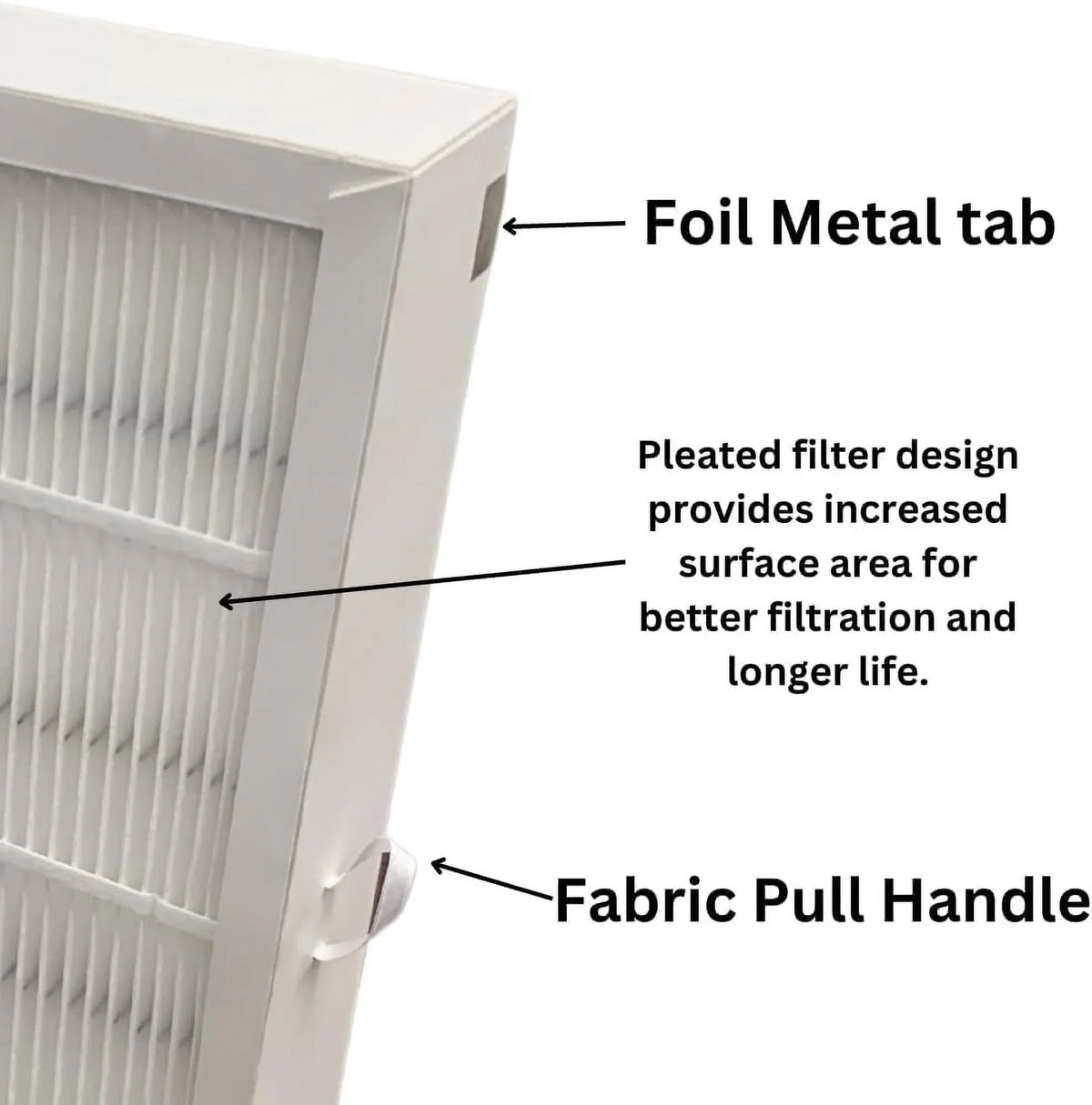 Replacement 16X25x3 Filter Carrier Fits (2) For Compatible PGAPAXX1625 AGAPXCAR1625 PGAPXCAR1625 Part