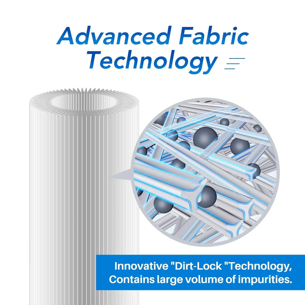 for of Pack FXHSC, Well GE x Culligan Filter GXWH40L, Replacement 10" R50-BBSA, R50-BB, 4.5" liquid, WFHDC3001, Sediment 3 DuPont liquid GXWH35F, W50PEHD, Pleated Pentek for Whole House