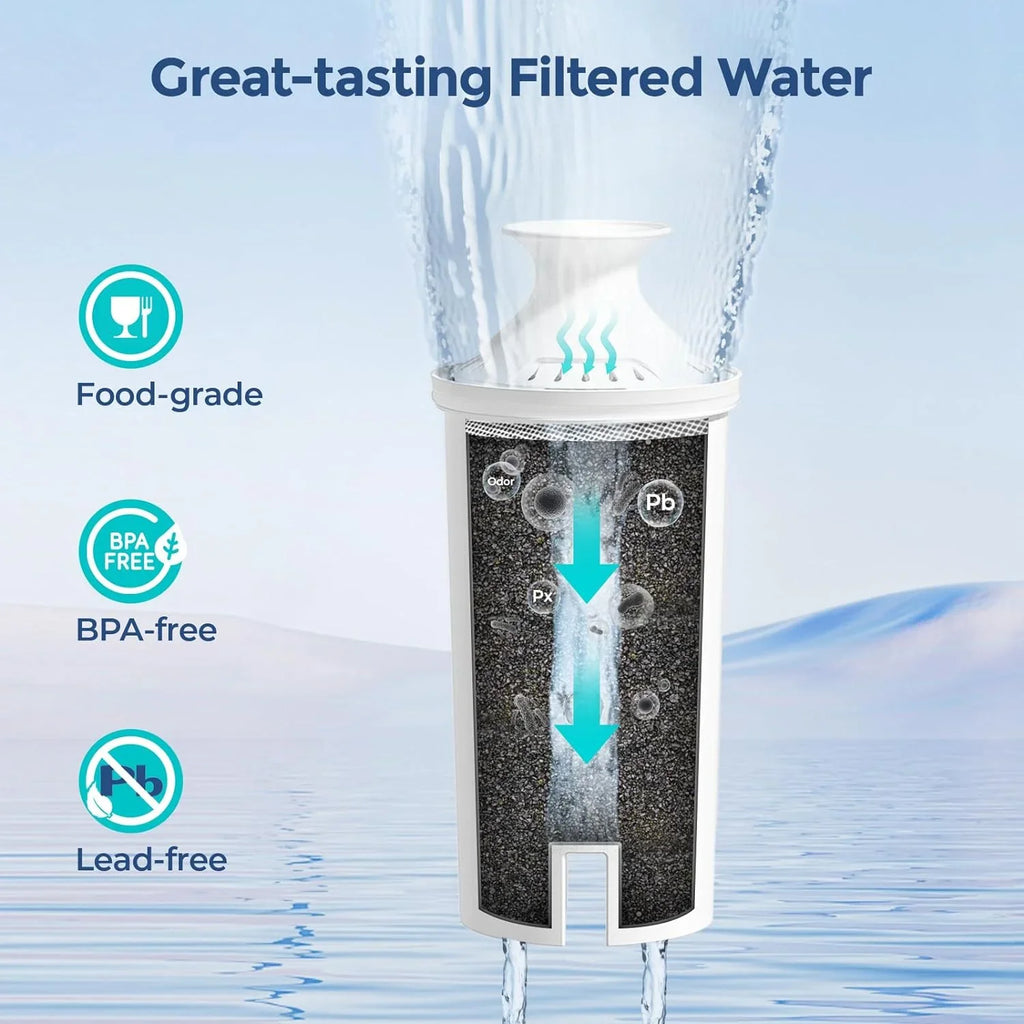 free Replacements 4-Pack Reduce Bad and BPA to NSF Chlorine and liquid liquid Brita® Filter Dispensers, Certified Taste, Standard for Pitchers