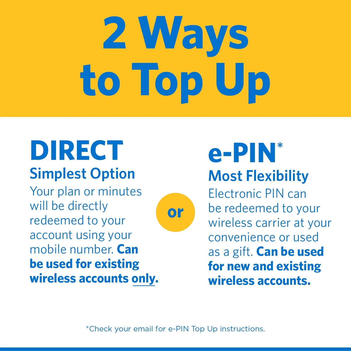 Straight Talk Unlimited Days $30 30 Top Up Home Center Direct Plan