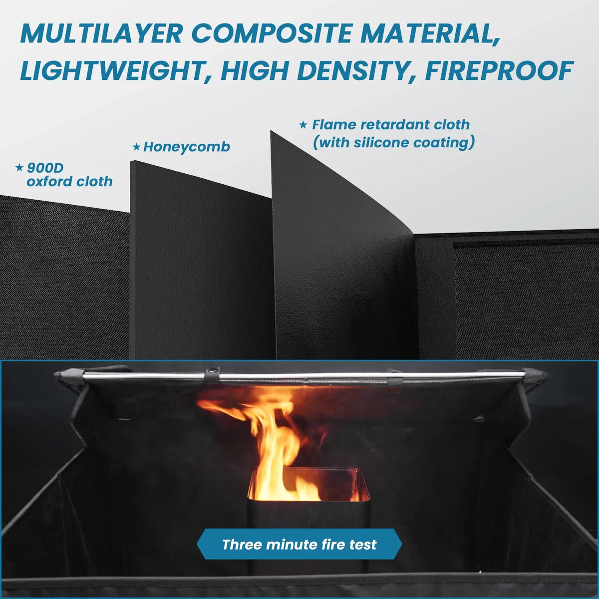 Filter PRO+ Cover Eye Vent Demwa + M30 Vent PRO+ + A5 M40 A5 M40 A5 Cousopo dsfen Vent A5 Box,700x700x460mm dimension Pipe Most Protective Filter M30 QISUO Laser ATOMSTACK A5 P7 Compatible Vent P7