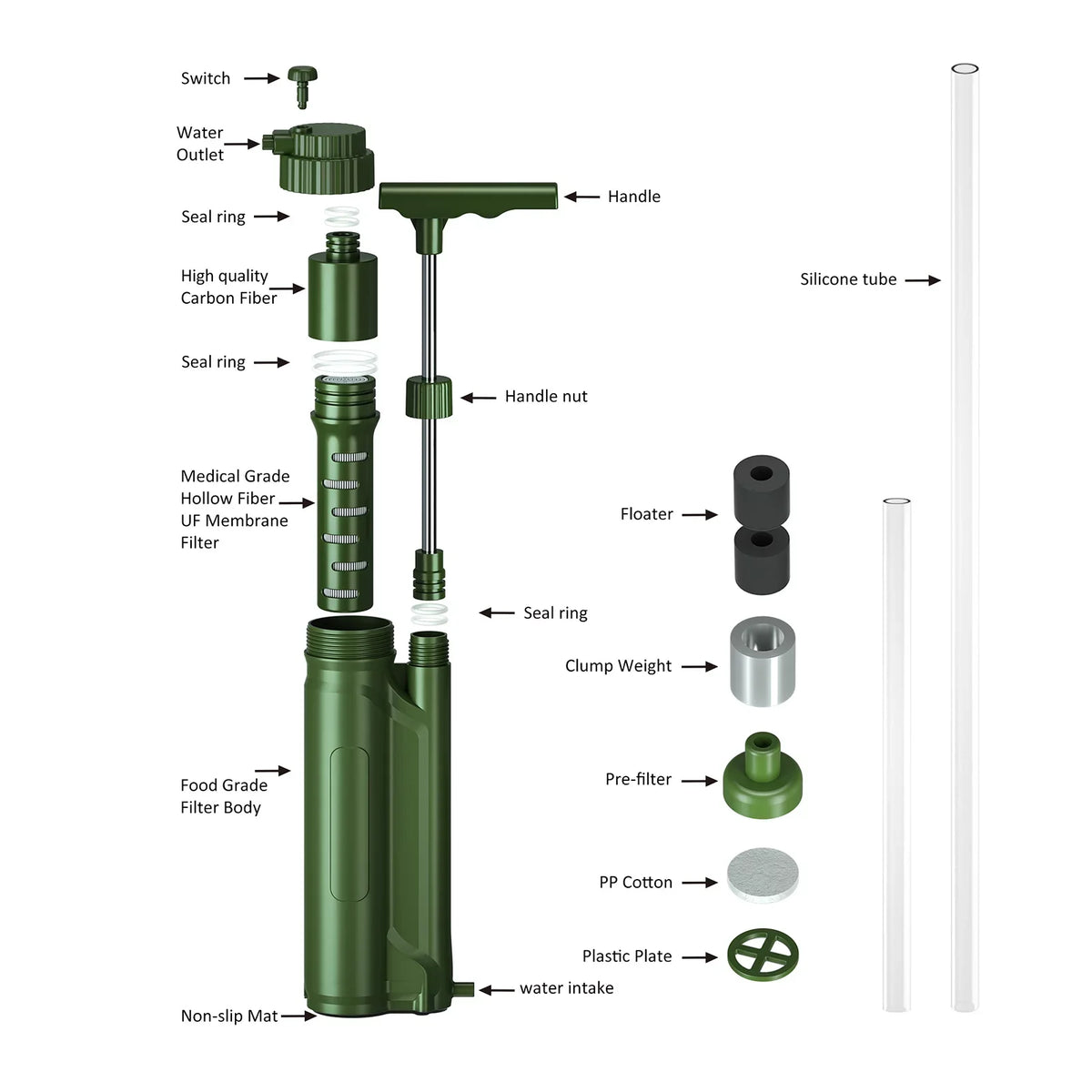 Camping Hiking GoolRC Pump System Filter Portable Gear Preparedness Survial Travel Purification for