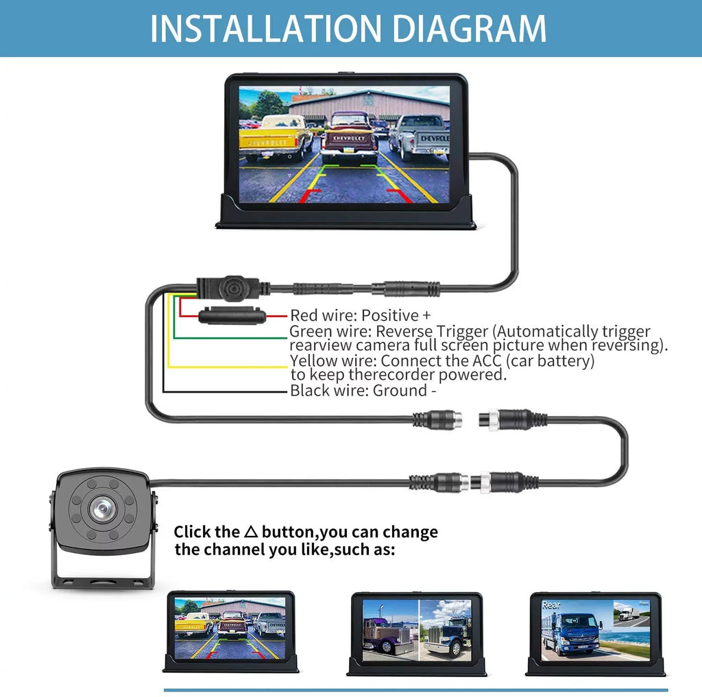 with View with Backup 1080P Night Vision DVR for Erapta Recording Advanced IP69 RV/Pickup/Truck/Trailer/Bus Function, Camera Waterproof, Monitor Rear 7'' Camera