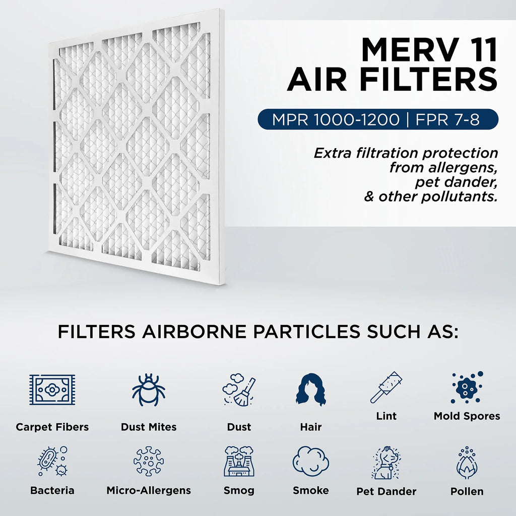 11, 12. Pamlico. 23-3/8 24x24x2 Furnace MPR of 1-3/4 by 2" Filters Air Case dimension: 1000 Pleated x Actual AC 23-3/8 MERV x