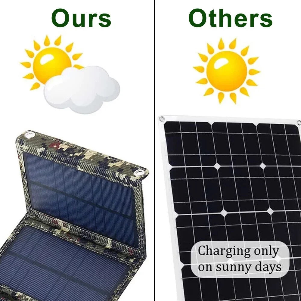 Folding Hiking Camping Panel USB Power Charger Bank Paddsun exterior Phone Solar 80W