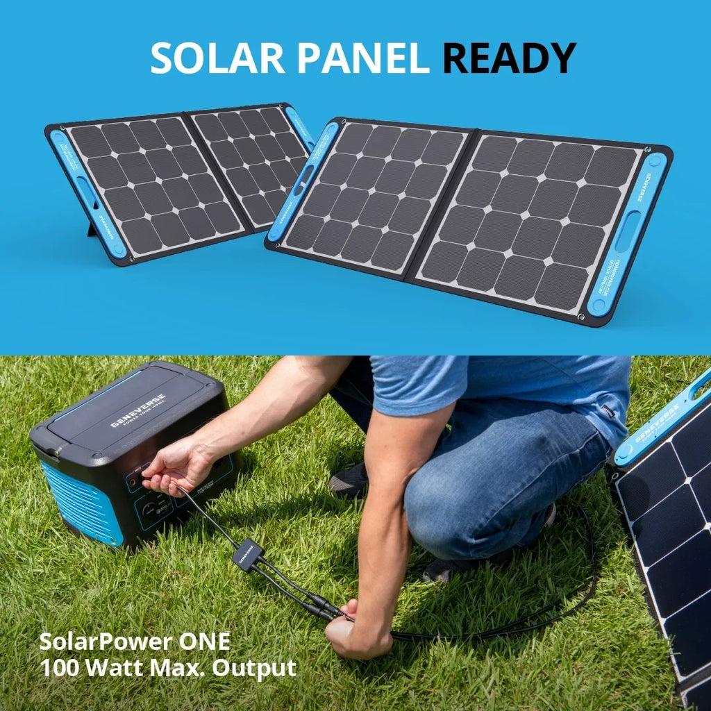 built-in 100 with Watts Monocrystalline USB-A One USB-C Solar Panel and Portable ports SolarPower GENEVERSE