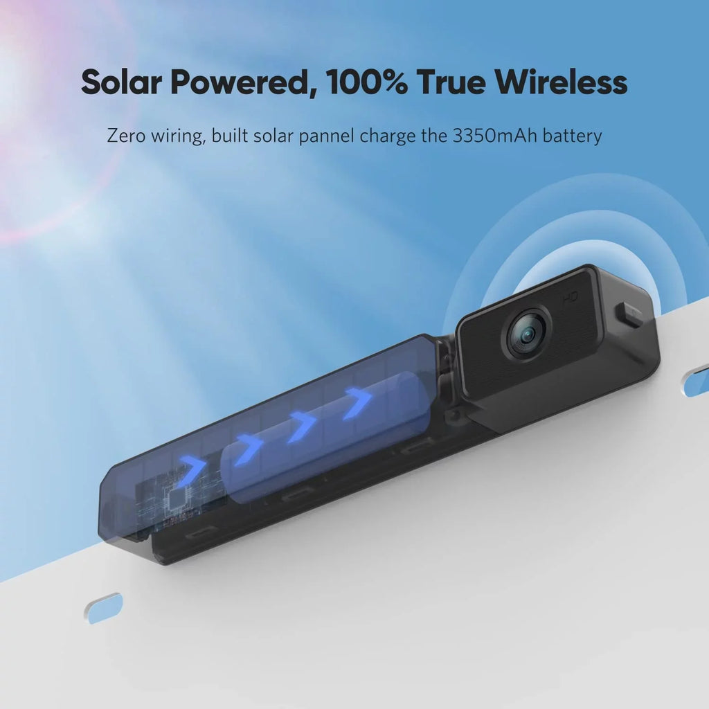 Backup Camera Rear for Back Campervans, Reverse Dual Five-Wheeled Camera Foxpark System Camera Dual for Motorhome Solar View with Trailer Camera Up 1080P RV