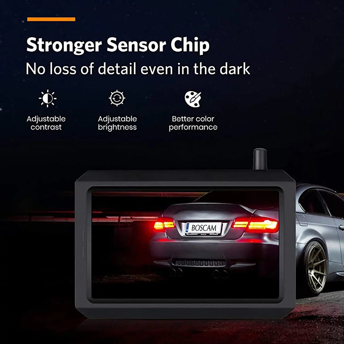 License Camera Solar View Vehicles for Digital Backup Car BOSCAM Reverse Plate Trailer Systems, Camera Up Wireless Rear Camera Wireless Back Camera,