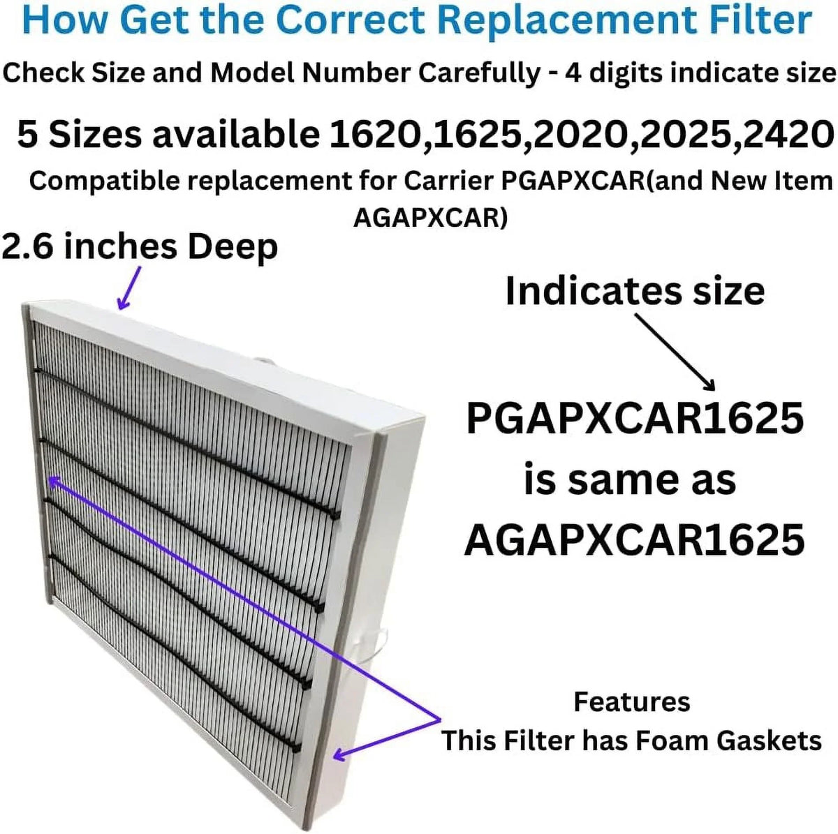 Replacement 16X25x3 Filter Carrier Fits (2) For Compatible PGAPAXX1625 AGAPXCAR1625 PGAPXCAR1625 Part