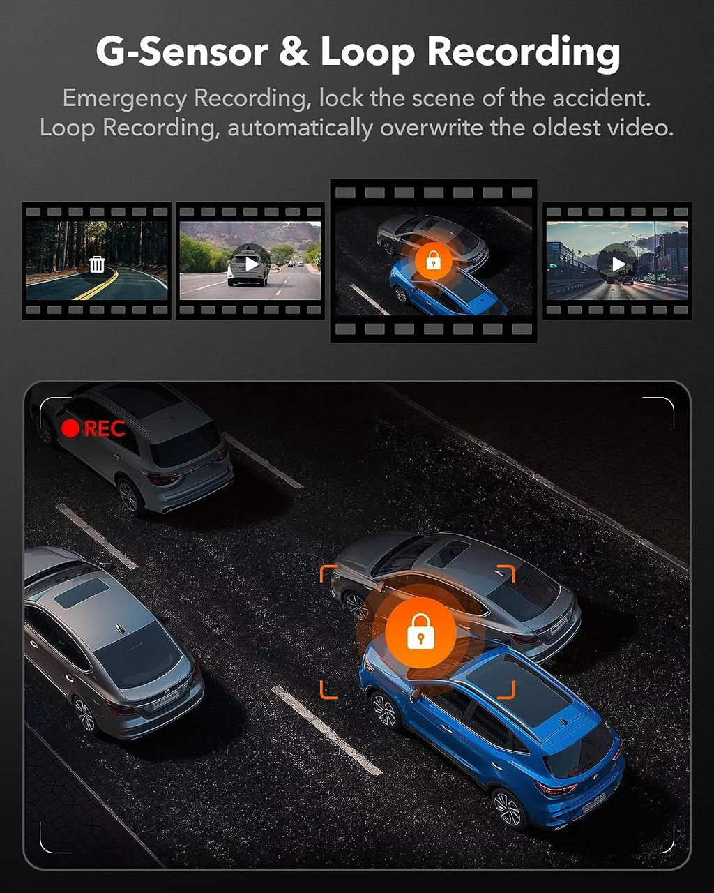4K G-Sensor, WOLFBOX 3 Parking Vision, with Dash Loop WiFi&GPS, Channel, 3" Rear Monitor 24H Front and Recording, DashCam LCD IR Night Cam Super
