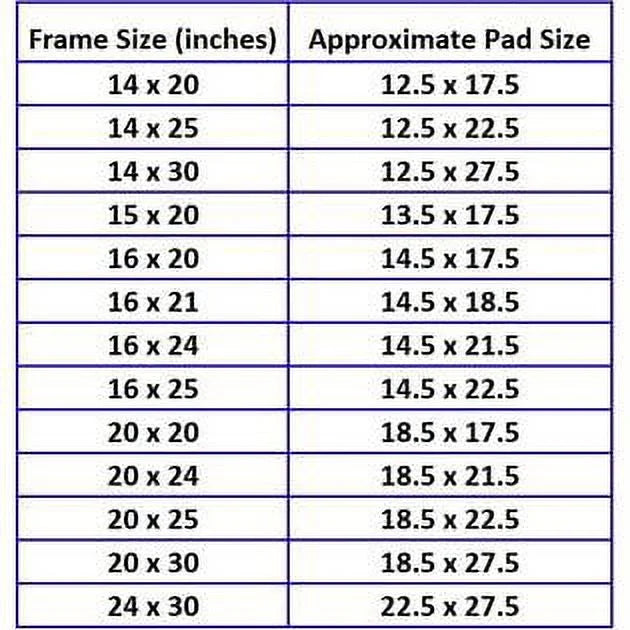 24x30 Replacement Pack) Refills Pads Dynamic (3 Cleaner Filter Air