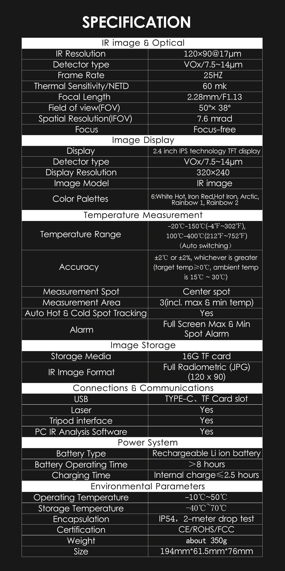 Hot Pixels Heating 120x90 Handheld Imager Camera Resolution Electrical Thermal Repair Infrared PCB T120 Floor Guide Car