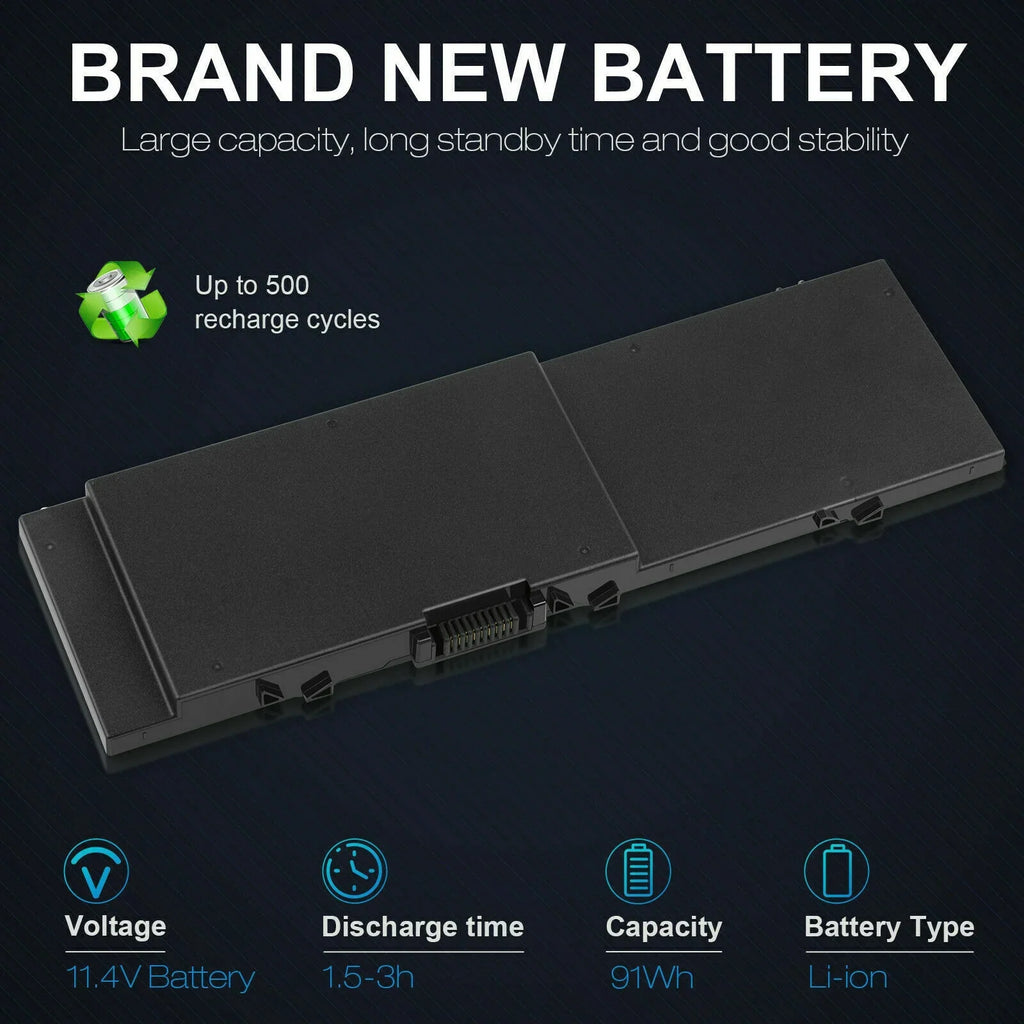 Battery 7510 For M7510 7710 15 0FNY7 TWCPG 7520 Precision 7720 M7710 MFKVP