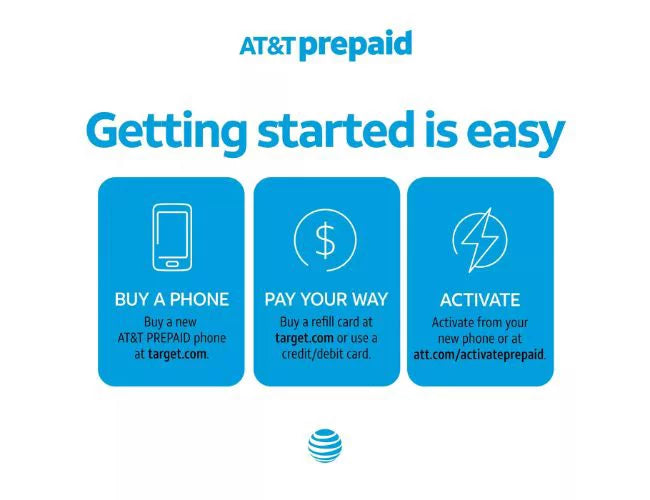 (Refurbished) 5G AT&T Moto Restored - Prepaid 64GB Gray Motorola Ace One