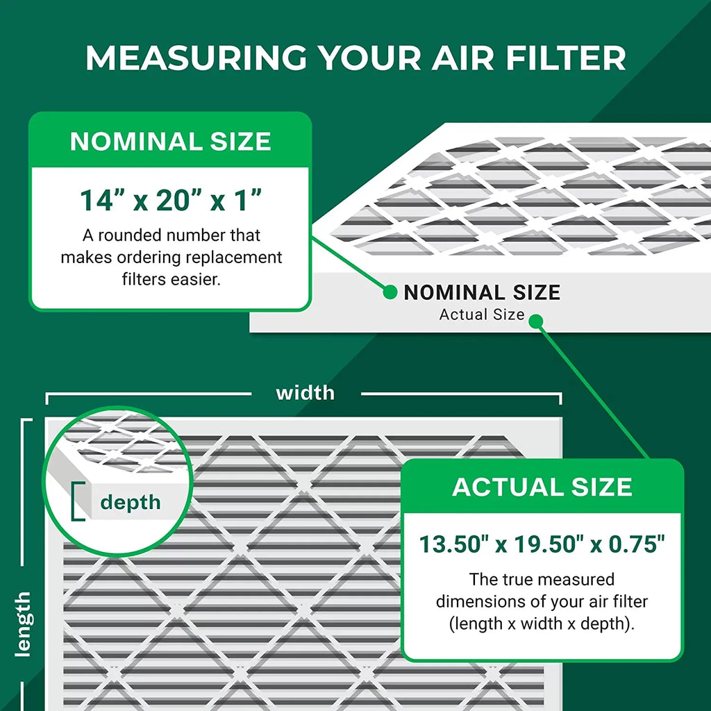 (12-Pack) Filters 11 Air AC Pleated MERV HVAC Filterbuy 14x20x1 Furnace