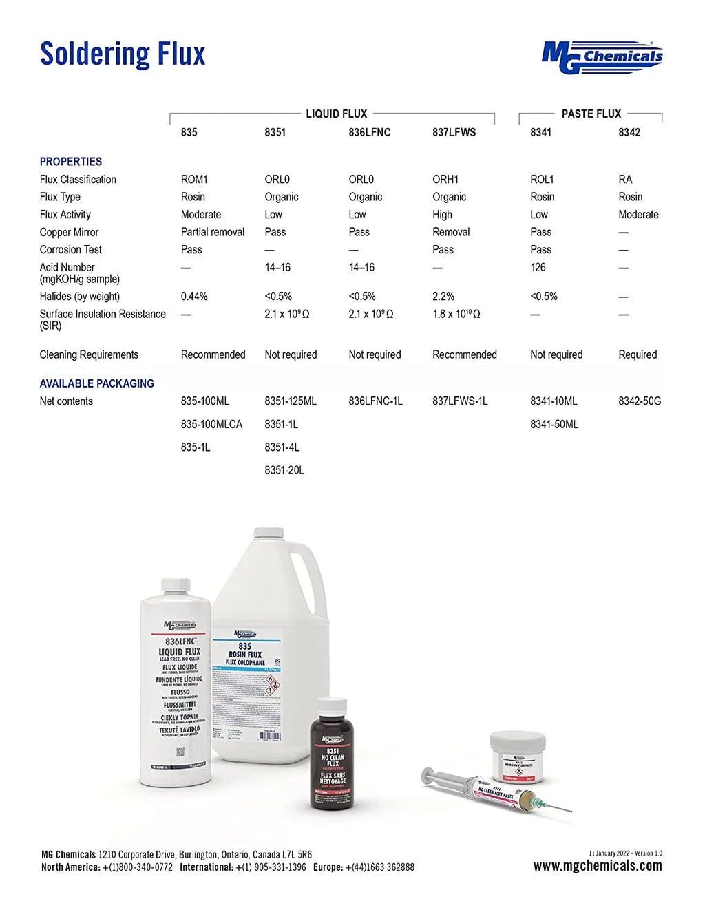 4.2 Halogen Free, MG Clean No fl Chemicals Bottle oz Flux,