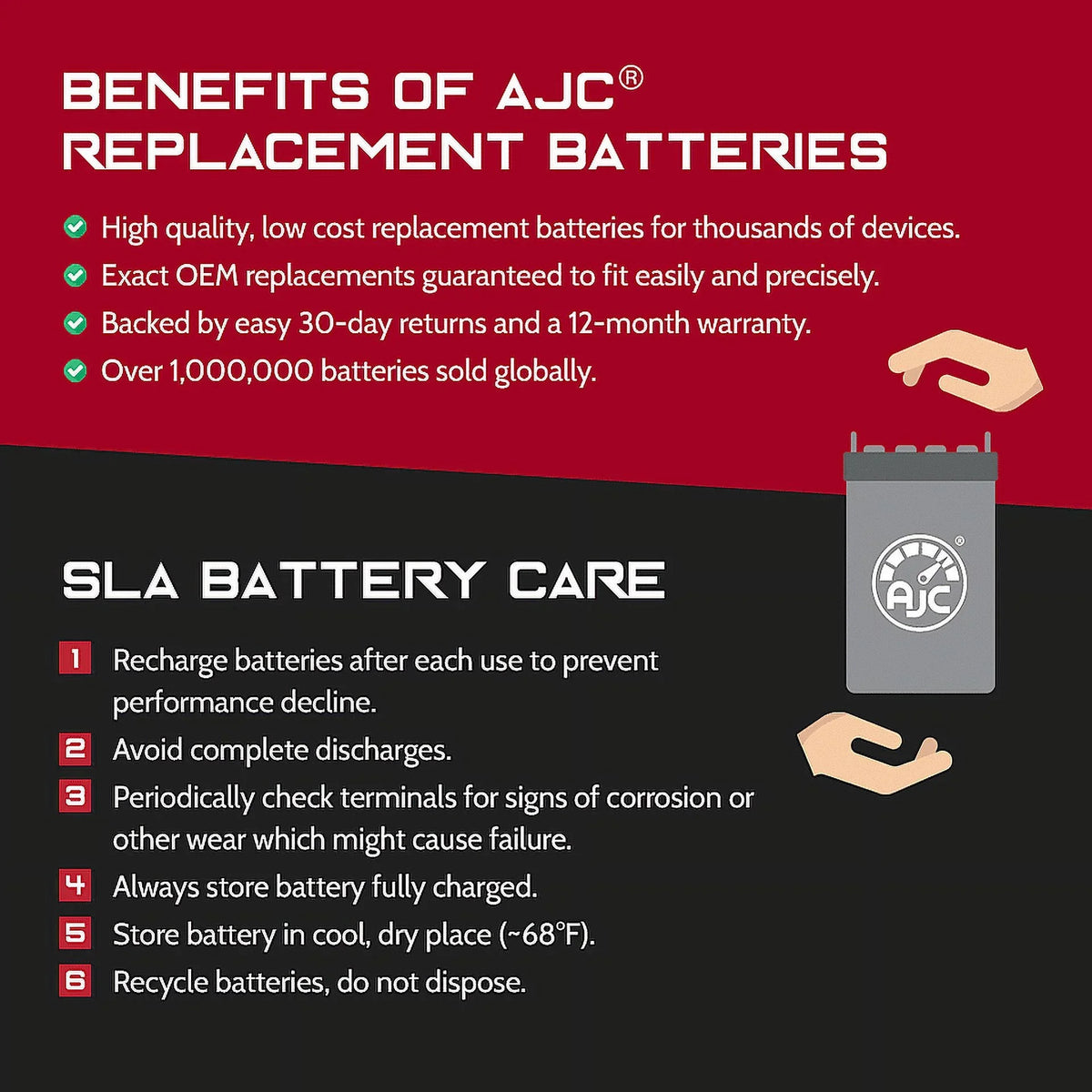 800CC with Compatible 780 SLT Personal Replacement (1996-1997) Battery Watercraft Battery AJC Polaris