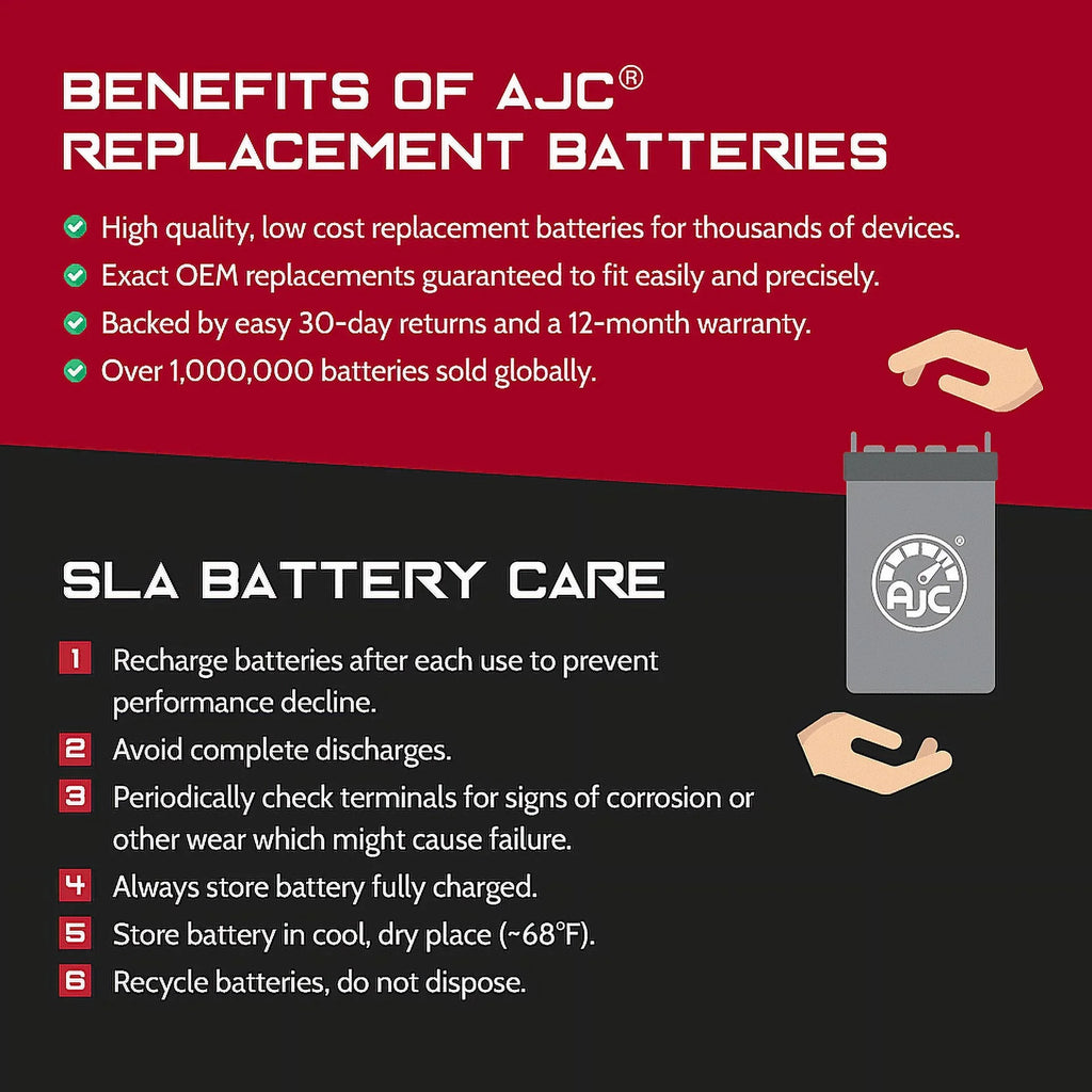 AJC Genesis with (1999-2004) Replacement Personal I 1200CC Compatible Polaris Battery Battery Watercraft