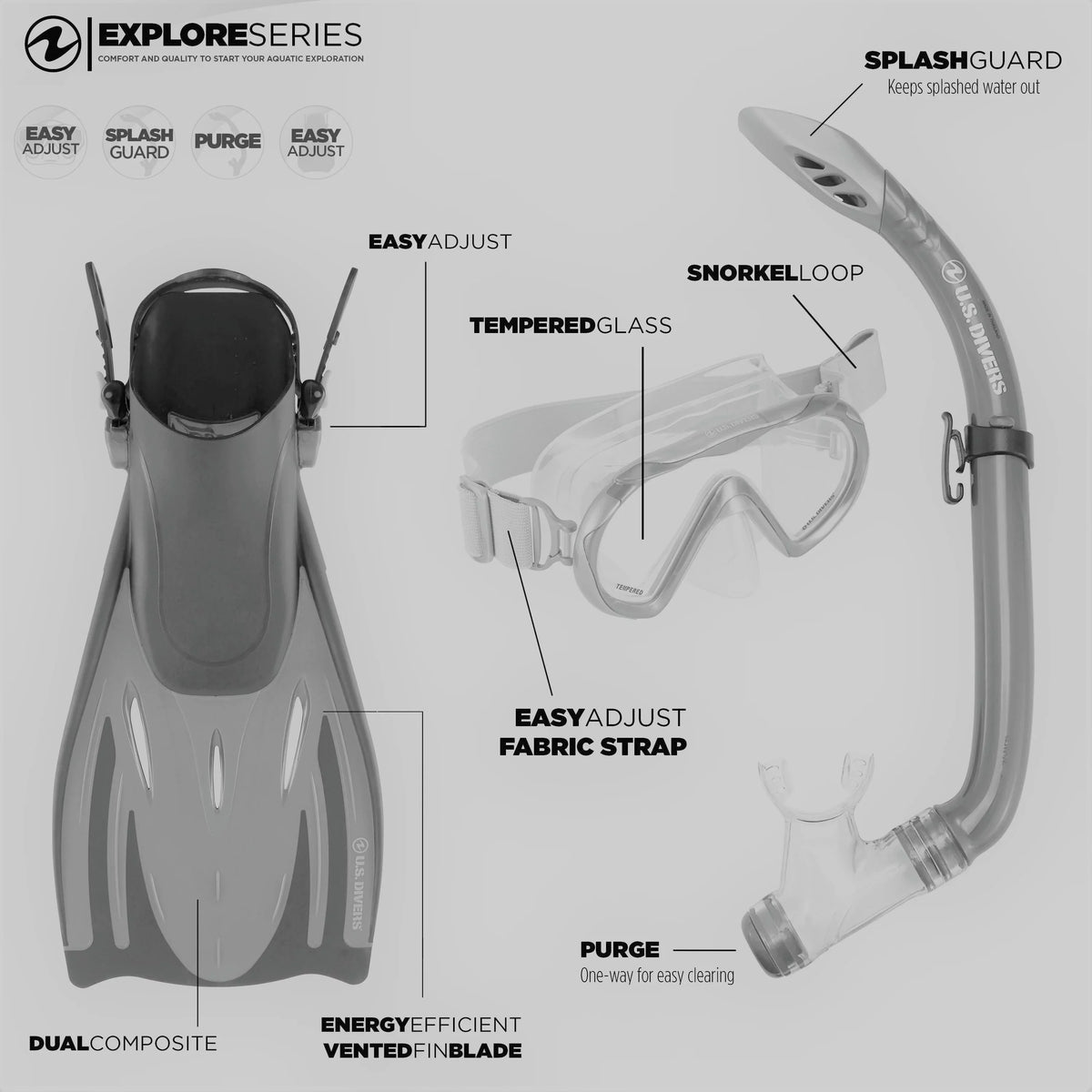 Pakala Set Snorkel