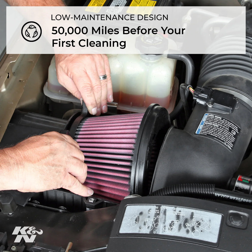 Air Replacement Filter, Duty: Premium, Heavy High Washable, K&N Performance, Engine Filter: Industrial E-3670
