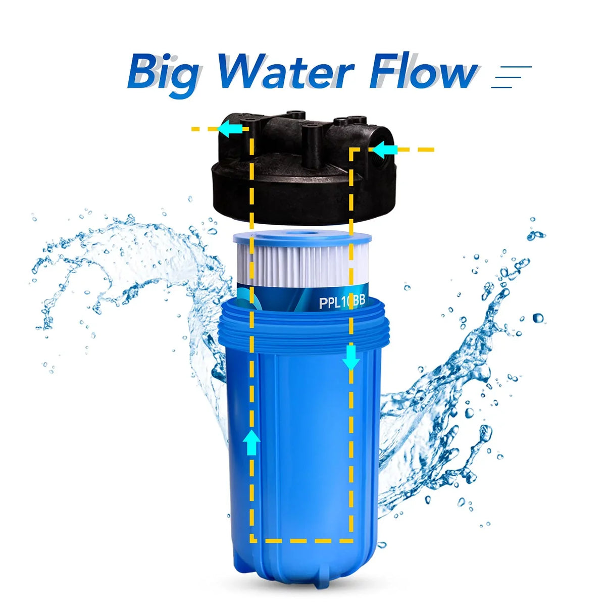 for of Pack FXHSC, Well GE x Culligan Filter GXWH40L, Replacement 10" R50-BBSA, R50-BB, 4.5" liquid, WFHDC3001, Sediment 3 DuPont liquid GXWH35F, W50PEHD, Pleated Pentek for Whole House