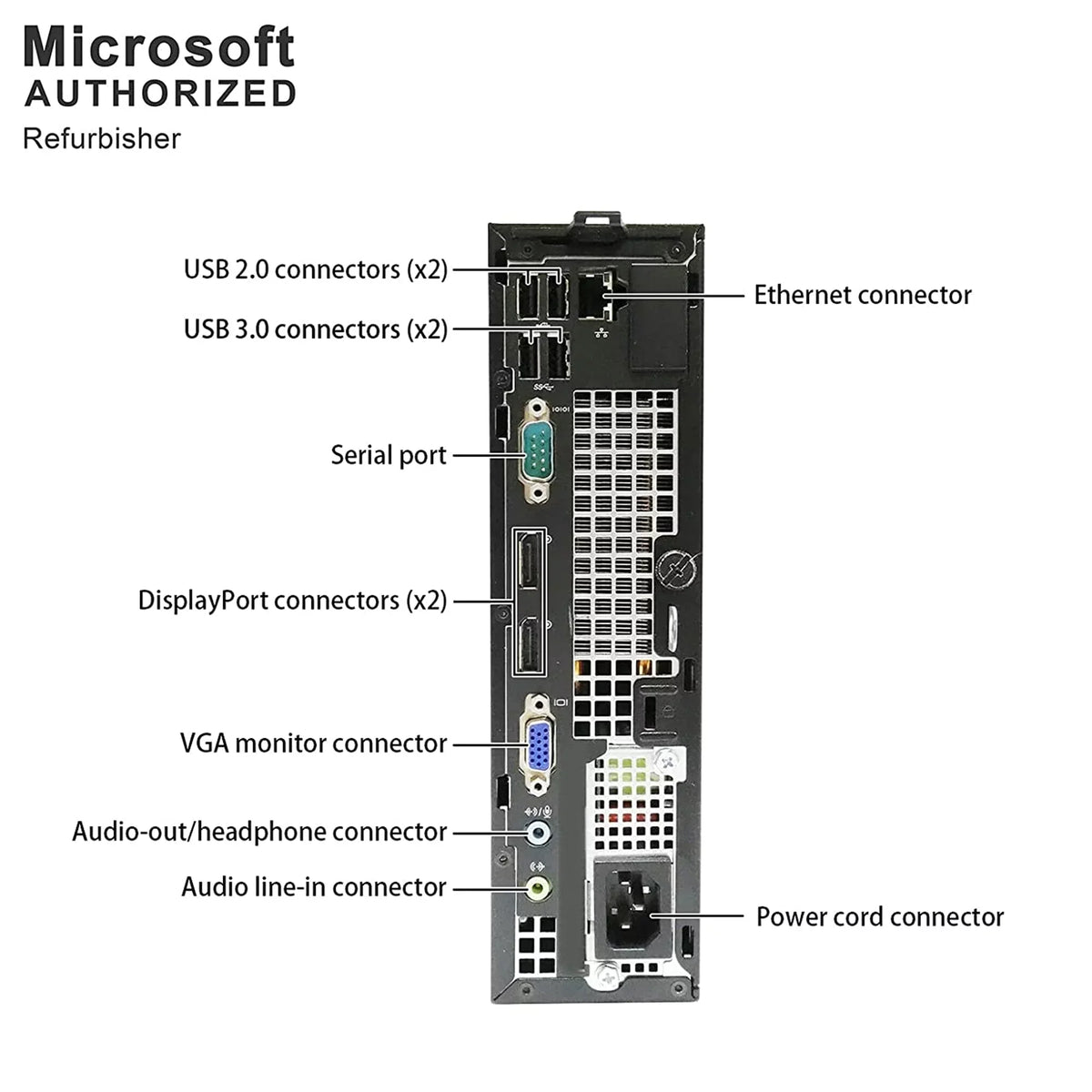 Drive, Intel 11 Windows Gen OptiPlex Core i5 Computer Professional 512SSD Hard SATA 3, (Monitor 3.20 Not 16GB 9010 GHz Quad 64bit PC, RAM, Desktop Used - Included) DDR3