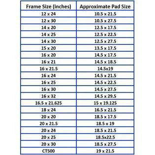 Replacement Cleaner 16x18 Pads Pack) Dynamic (3 Refills Air Filter