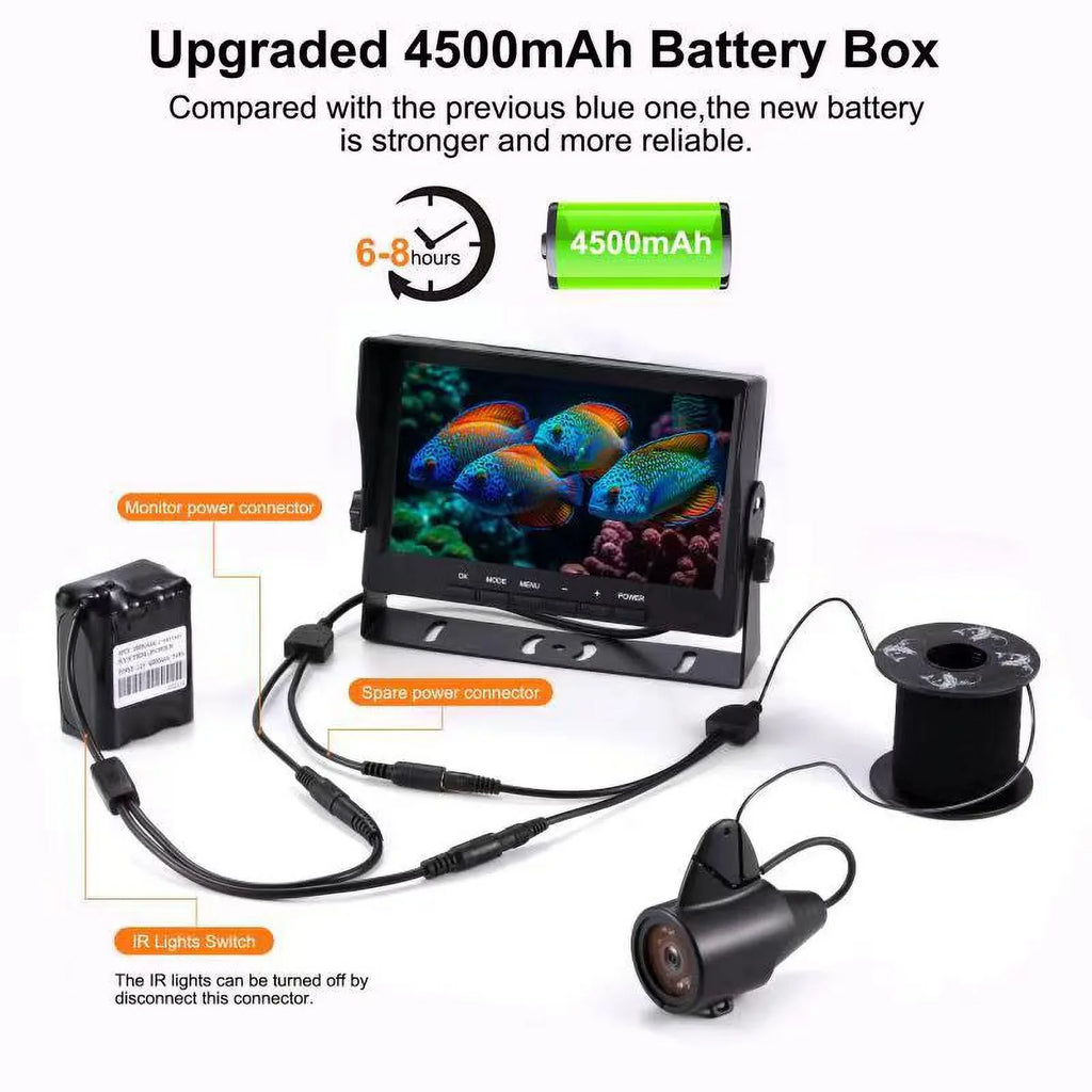 Fishing 7 Ice Fishing Ice Finder Kayak inch Fish Ice Underwater Boat Camera for with Bracket Lake Fishing