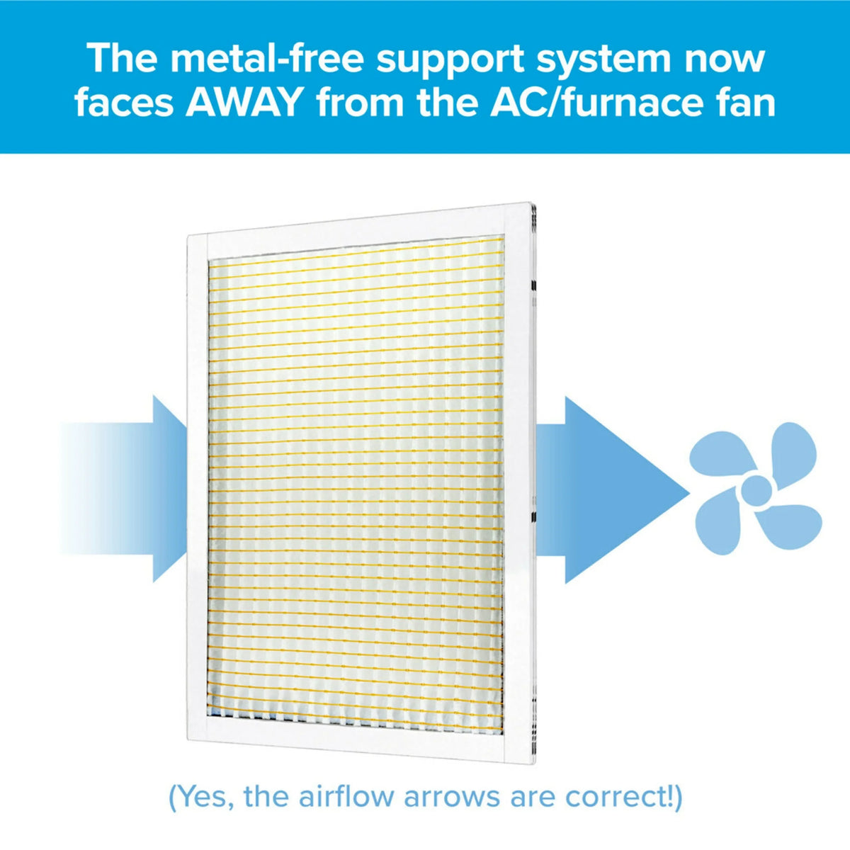 MPR Air 10, Reduction, Micro 4 Filters MERV Filter, Filtrete Particle 800 14x30x1