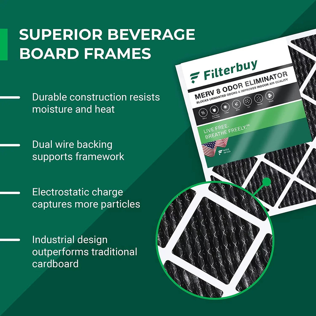 AC Carbon Eliminator with Filterbuy HVAC 14x18x1 Air Pleated MERV Activated Filters (5-Pack) 8 Odor Furnace