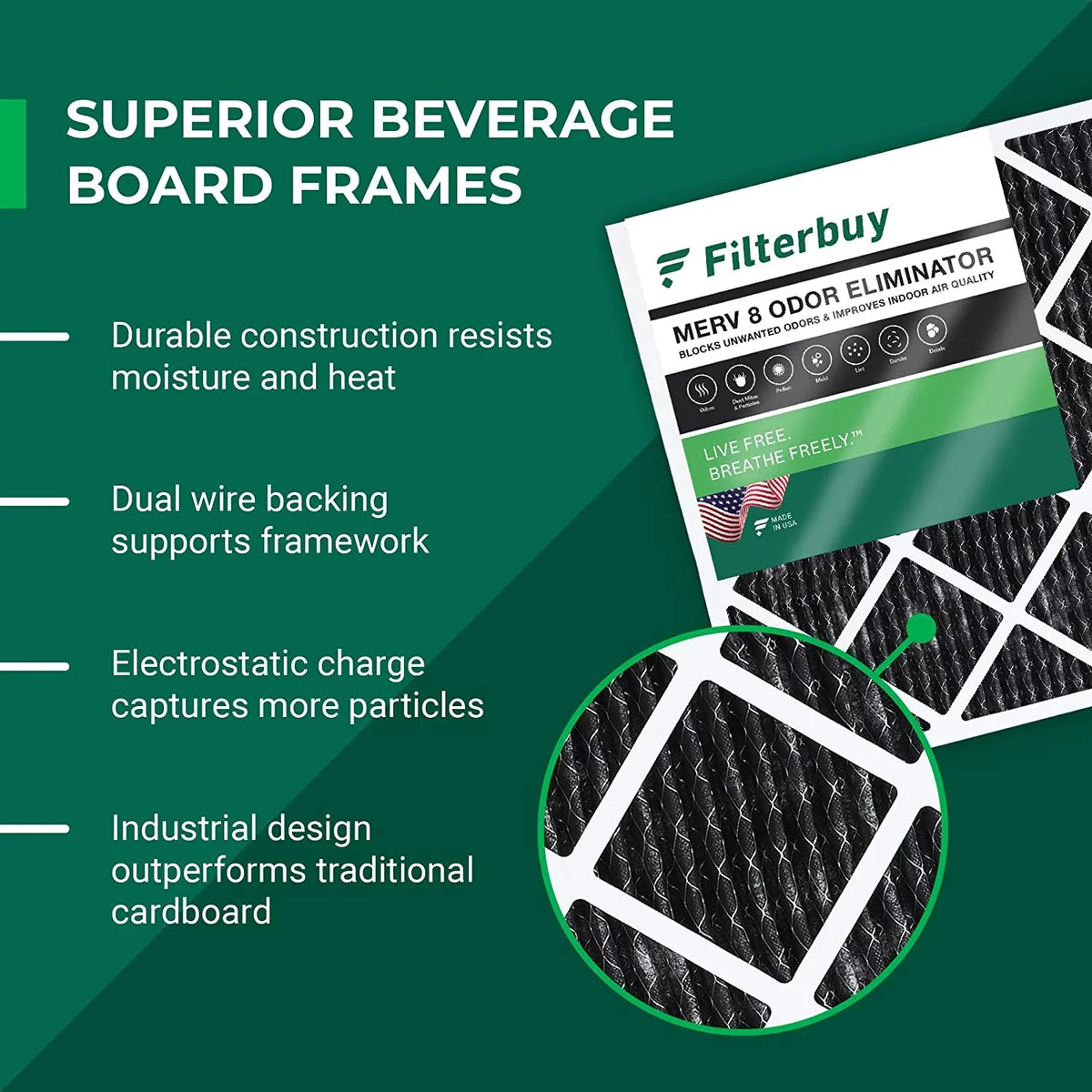 Air with Pleated 12x12x1 Activated 8 AC (1-Pack) MERV Furnace Filterbuy Odor HVAC Filters Eliminator Carbon