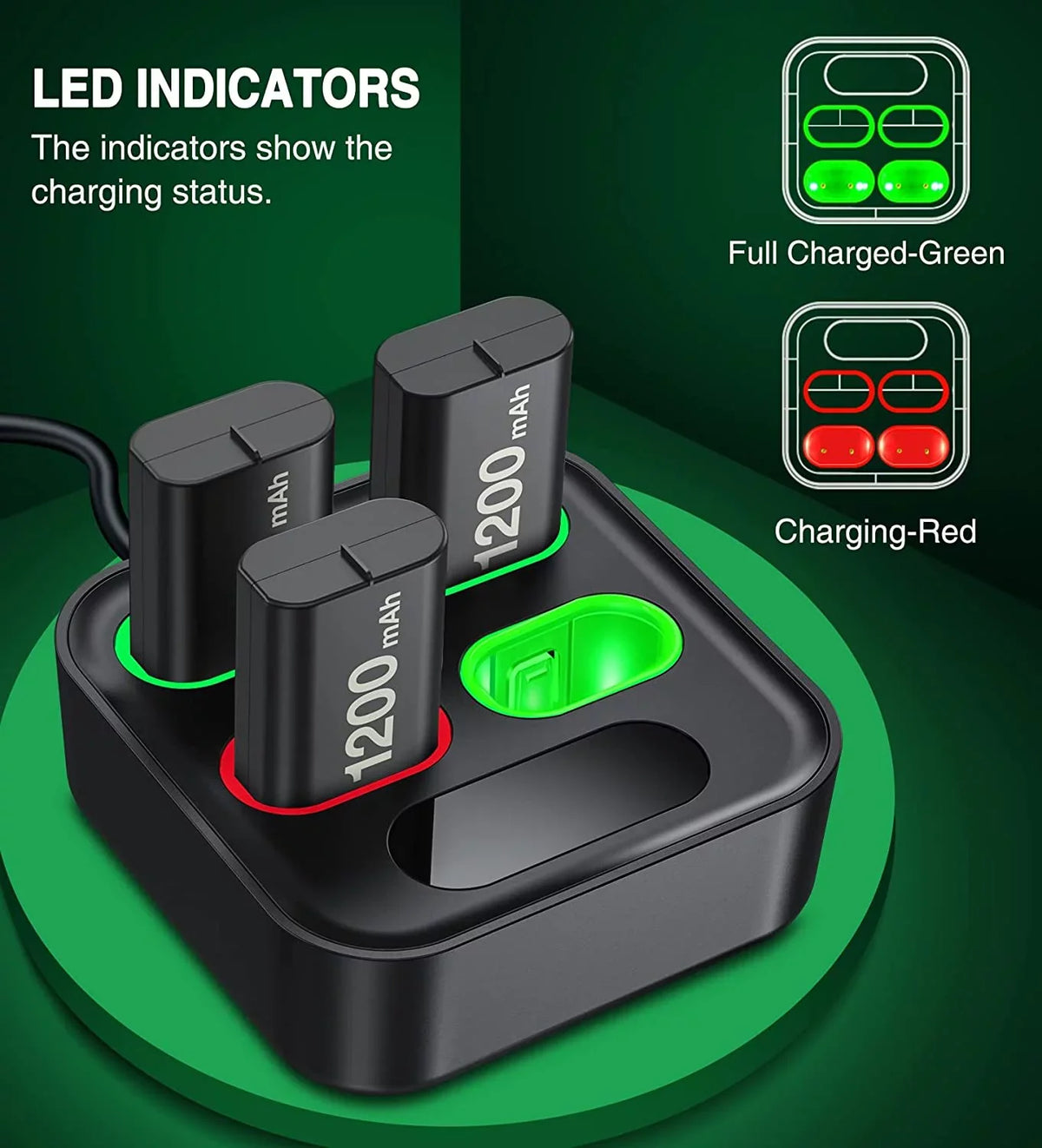 Xbox for with 4x1200mAh Xbox Battery Pack Battery Charger Rechargeable Series One Xbox for EUROA Controller Pack X|S/Xbox S/X/Elite-Black