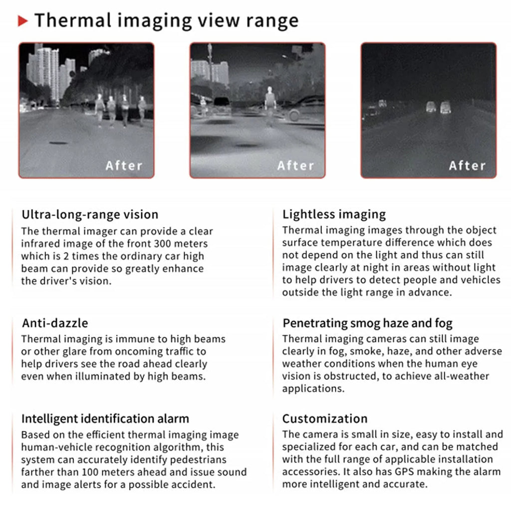 Night Night Avoid IP67 Obstacles Camera Box Auto Image Cars Driving Car Thermal Waterproof Vision Camera Black Car System Infrared Car for Vision